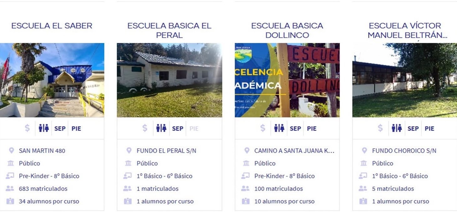 INFÓRMATE SOBRE LOS COLEGIOS MUNICIPALES DE NACIMIENTO PARA LA ADMISIÓN ESCOLAR 2027